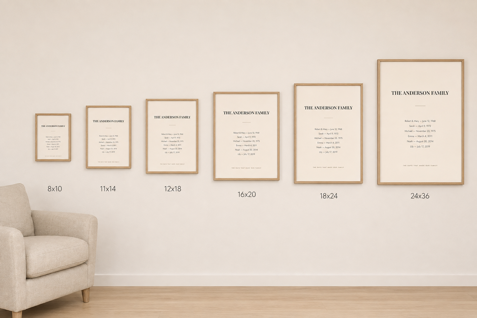 Six sizes compared on one wall: 8x10, 11x14, 12x18, 16x20, 18x24 and 24x36 inches