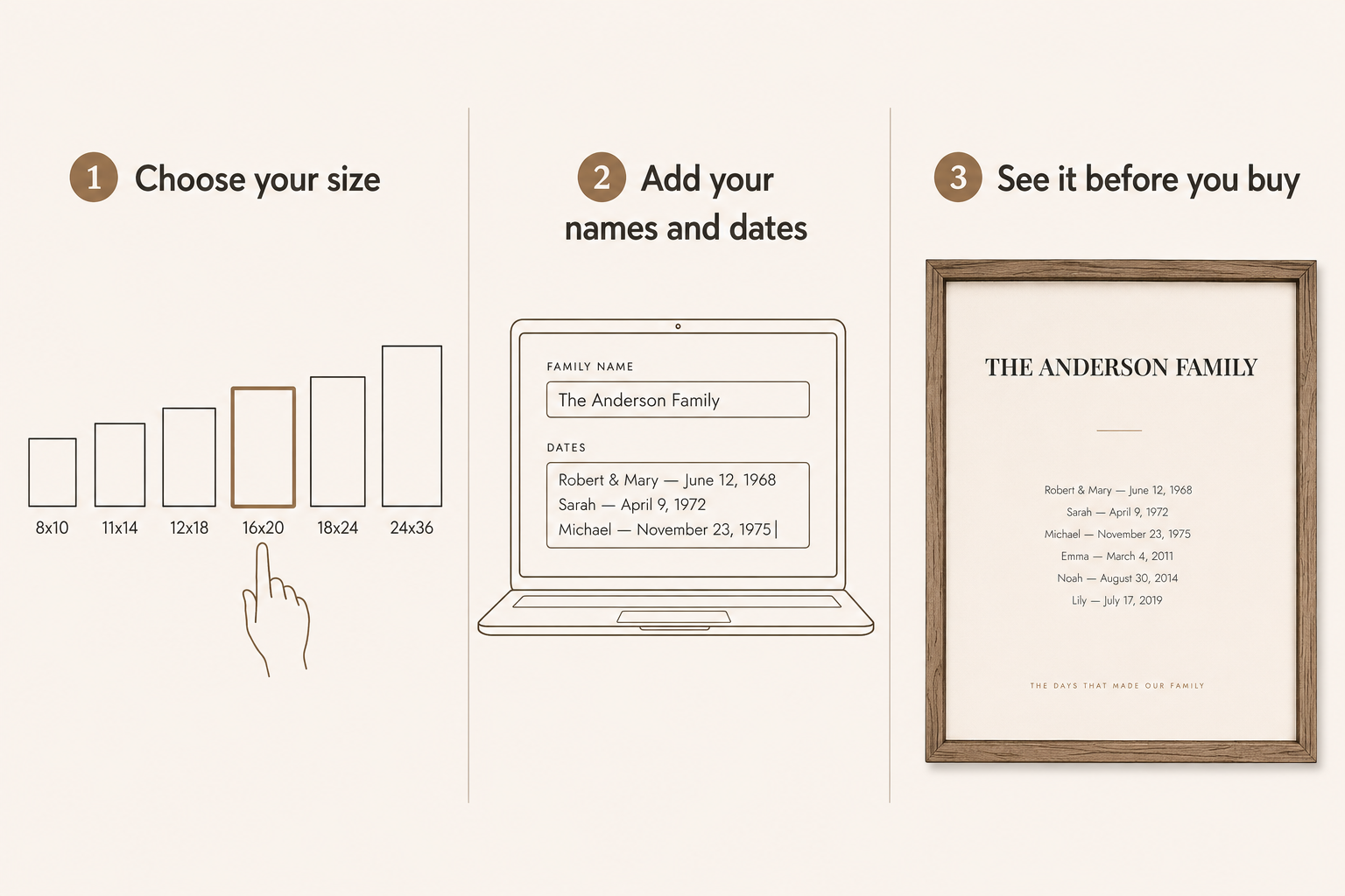 Three steps: choose your size, add your names and dates, see it before you buy