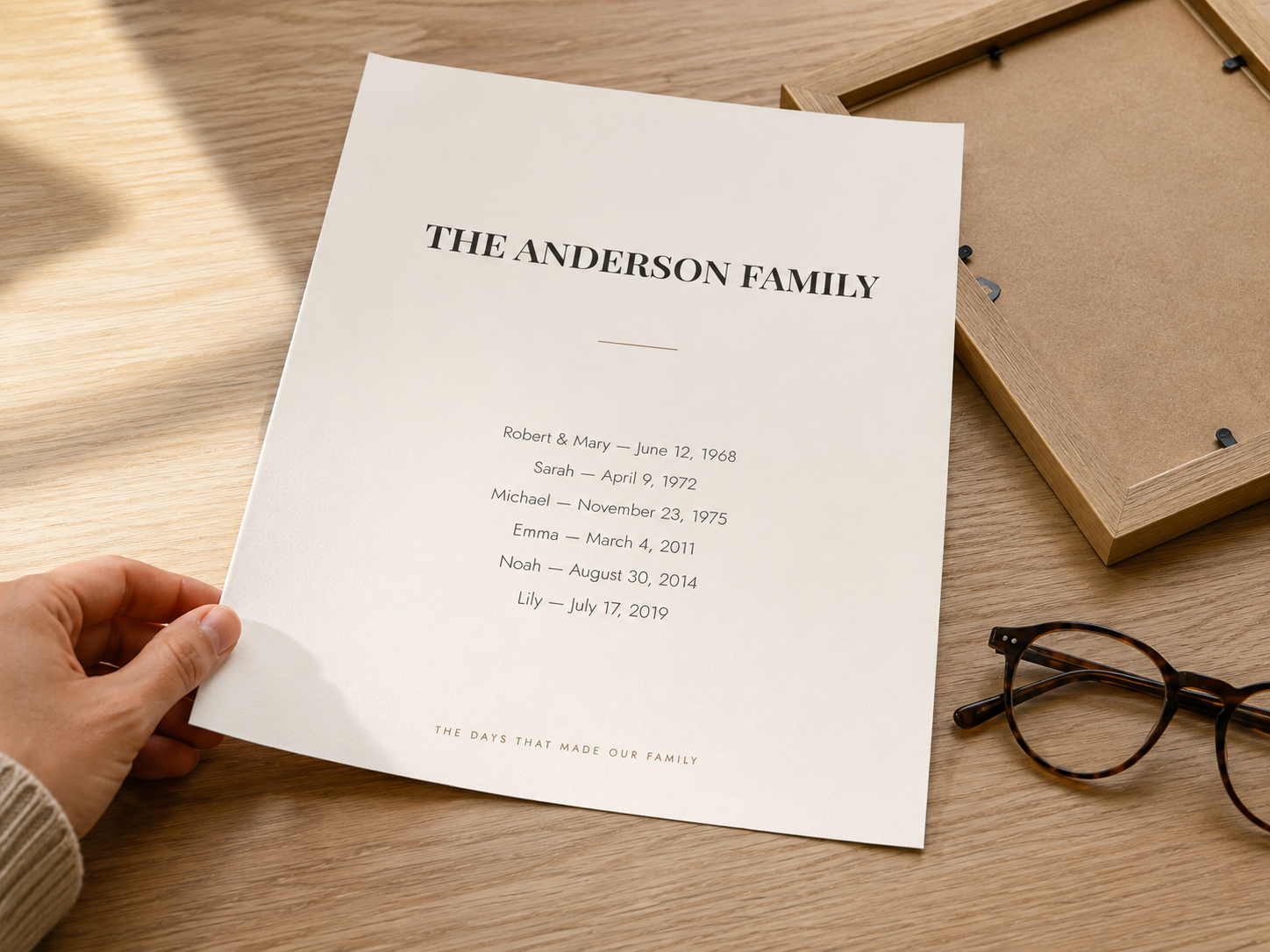 Unframed Monogram print on a table showing the heavy matte paper. Frame not included