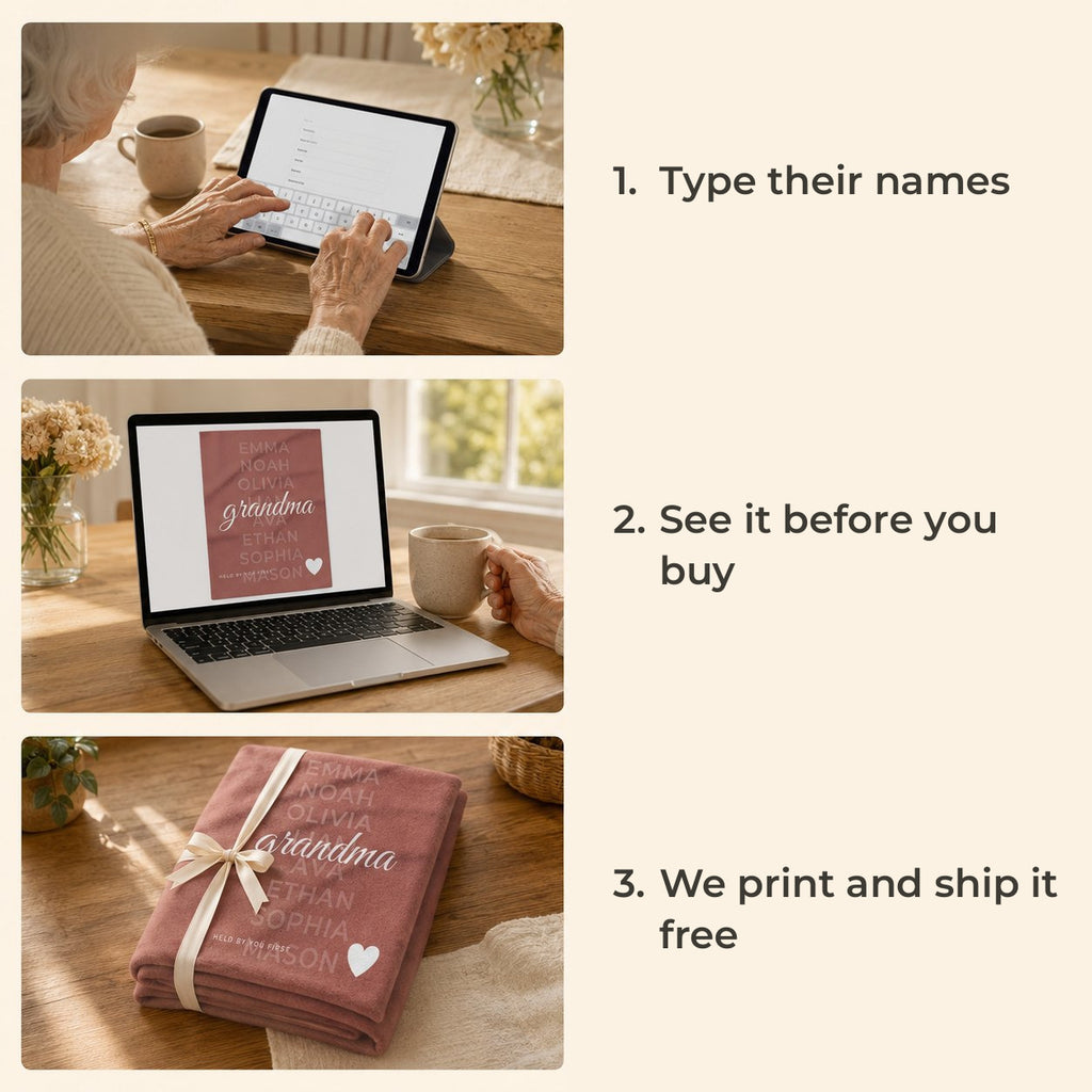 How it works: type their names, see it before you buy, we print and ship it free