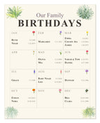 The Family Birthday Wall print shown flat and unframed, twelve monthly squares with family names, dates and birth month flowers, on cream archival paper.