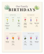 The Family Birthday Wall by season shown flat and unframed, four seasonal panels with family names, dates and birth month flowers, on cream archival paper.